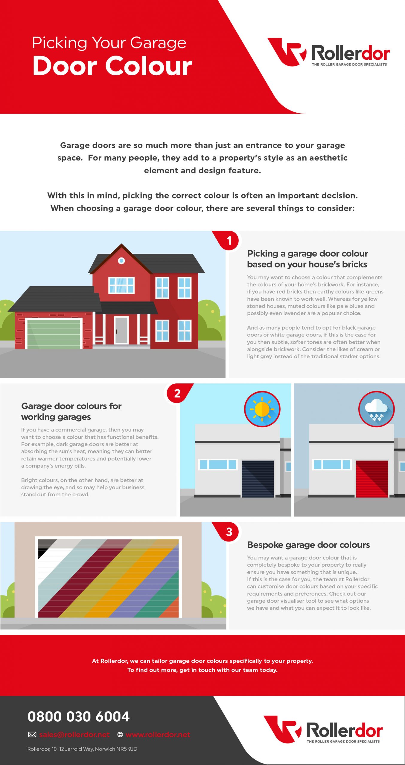 Picking A Garage Door Colour Infographic