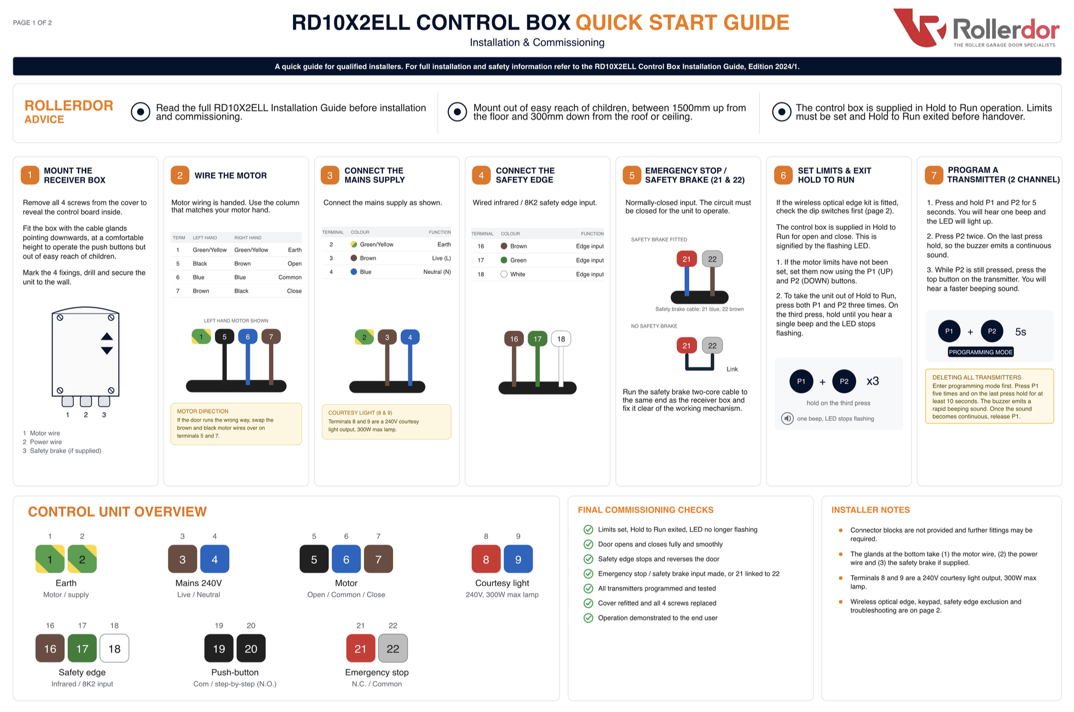 Quick Guide to RD10X2ELL Ellard simple control system